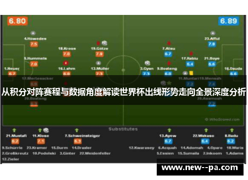 从积分对阵赛程与数据角度解读世界杯出线形势走向全景深度分析 从积分对阵赛程与数据角度解读世界杯出线形势走向全景深度分析