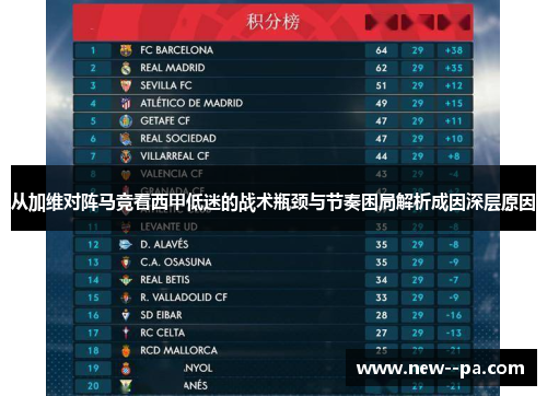 从加维对阵马竞看西甲低迷的战术瓶颈与节奏困局解析成因深层原因