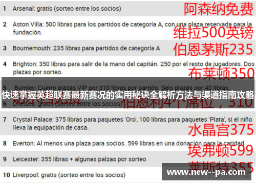 快速掌握英超联赛最新赛况的实用秘诀全解析方法与渠道指南攻略