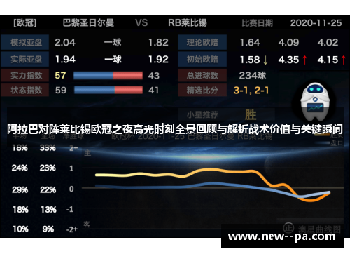 阿拉巴对阵莱比锡欧冠之夜高光时刻全景回顾与解析战术价值与关键瞬间 阿拉巴对阵莱比锡欧冠之夜高光时刻全景回顾与解析战术价值与关键瞬间