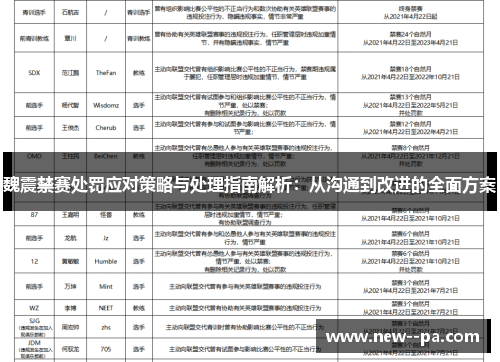 魏震禁赛处罚应对策略与处理指南解析:从沟通到改进的全面方案 魏震禁赛处罚应对策略与处理指南解析:从沟通到改进的全面方案
