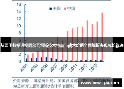 从西甲数据透视阿尔瓦雷斯技术特点与战术价值全面解析表现成长轨迹