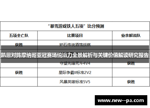 凯恩对阵摩纳哥亚冠赛场统治力全景解析与关键价值解读研究报告 凯恩对阵摩纳哥亚冠赛场统治力全景解析与关键价值解读研究报告