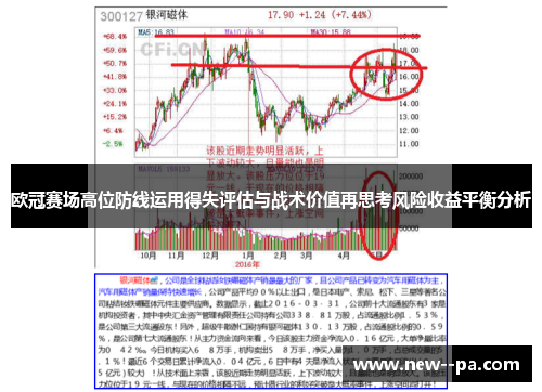 欧冠赛场高位防线运用得失评估与战术价值再思考风险收益平衡分析