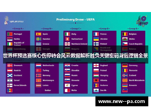 世界杯预选赛核心伤停转会风云数据解析胜负关键密码背后逻辑全景