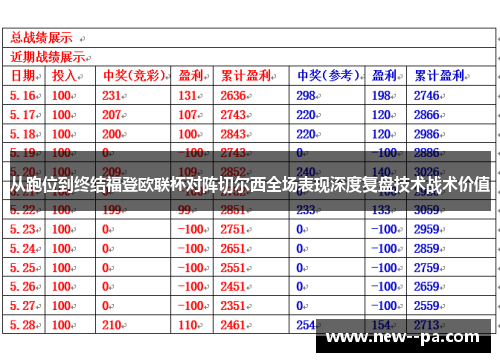 从跑位到终结福登欧联杯对阵切尔西全场表现深度复盘技术战术价值 从跑位到终结福登欧联杯对阵切尔西全场表现深度复盘技术战术价值