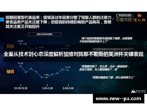 全面从技术到心态深度解析加维对阵那不勒斯的美洲杯关键表现