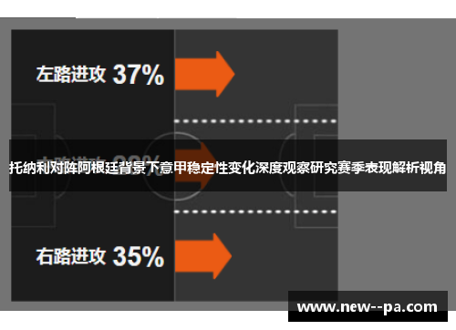 托纳利对阵阿根廷背景下意甲稳定性变化深度观察研究赛季表现解析视角 托纳利对阵阿根廷背景下意甲稳定性变化深度观察研究赛季表现解析视角